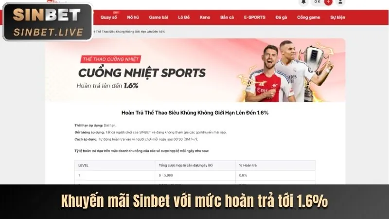 Ưu đãi chào mừng thành viên mới cá cược thể thao 8live chính thức